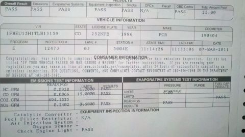1996 Ford Bronco - This document details vehicle information including VIN, license plate, and year of manufacture.