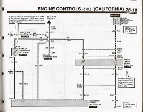 1990 Ford Bronco - Page 25-10