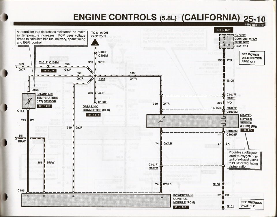 Ford service manual page 25-10, Engine Controls 5.8L California, 1995 Bronco