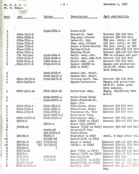 1968 Ford Mustang - This document is a parts list dated December 1, 1967.