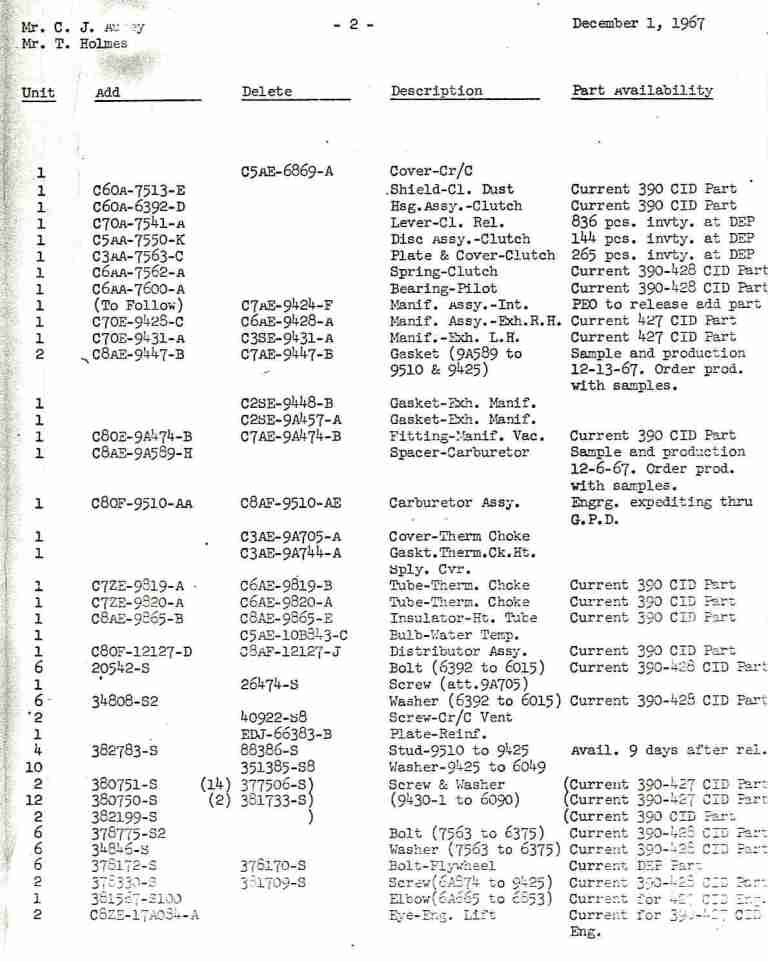December 1, 1967 parts list document