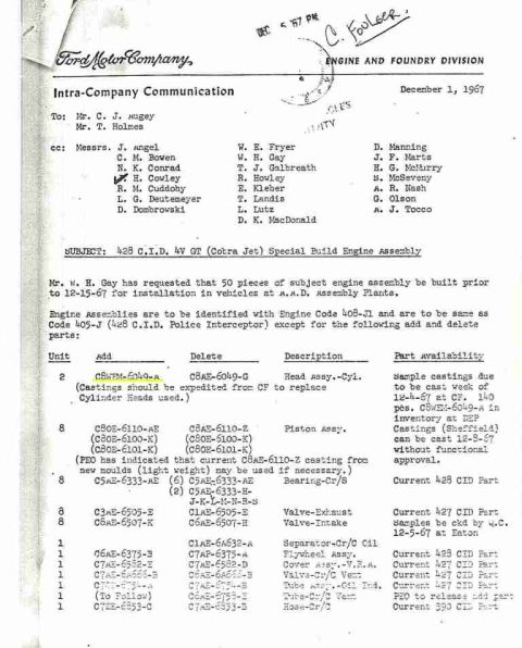 1968 Ford Mustang - This document details engine assembly part numbers and availability for Ford vehicles.