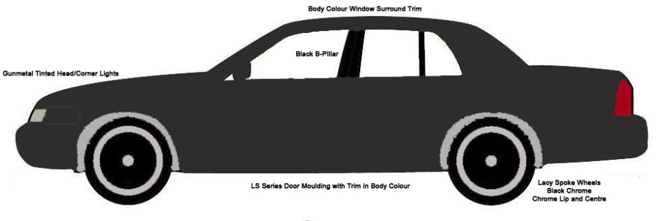 Side-profile illustration of a sedan with trim and feature callout labels