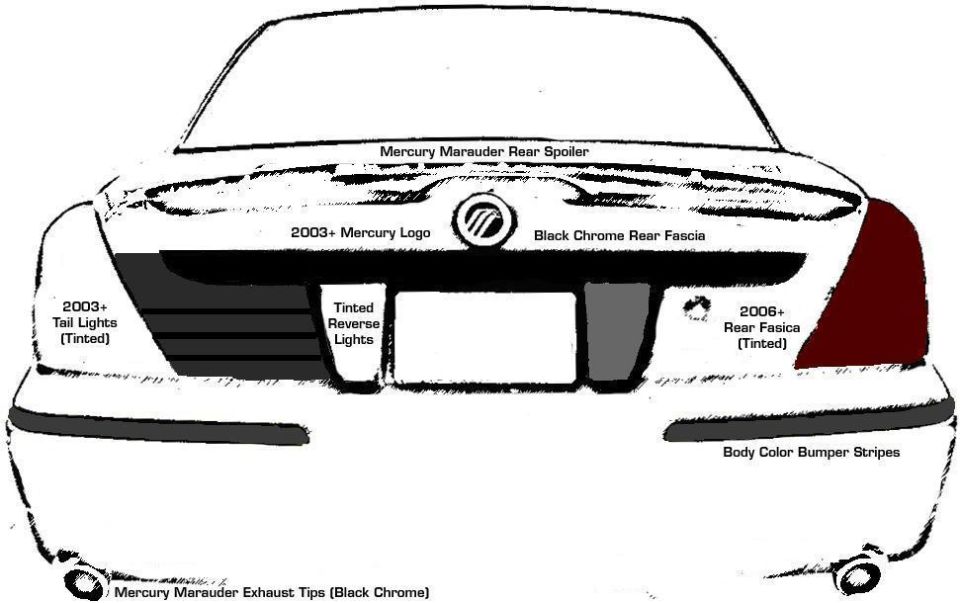 Rear-view illustration of a Mercury Marauder with trim and feature callout labels