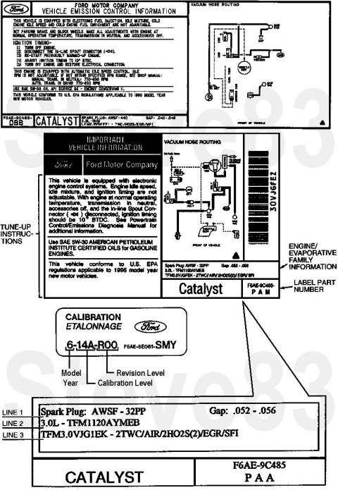 1983 Ford Bronco - Vehicle Emission Control Information label details IF THE IMAGE IS TOO SMALL, click it. The VECI label includes specific engine calibration…