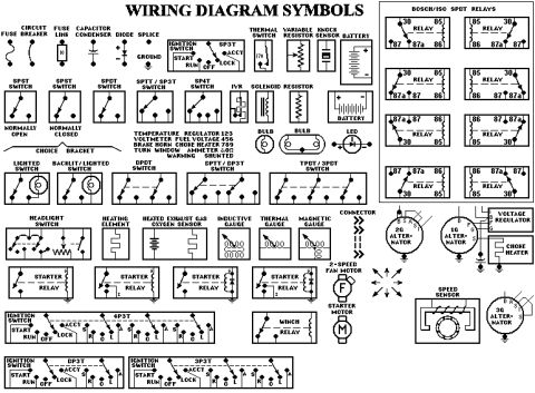 1983 Ford Bronco - Wiring Diagram Symbols CLICK THE IMAGE to make sure you have the original size before saving. Here are some examples of what can be done wi…