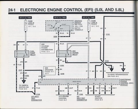 1990 Ford Bronco - Page 24-1