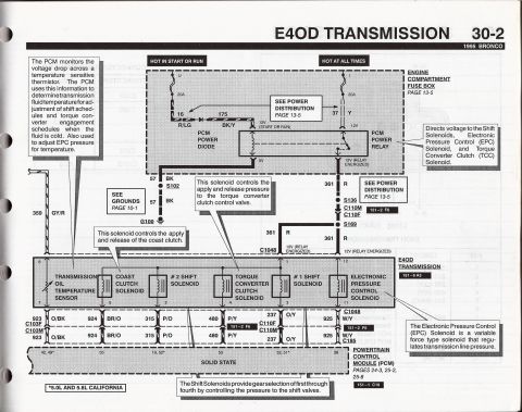 1990 Ford Bronco - Page 30-2