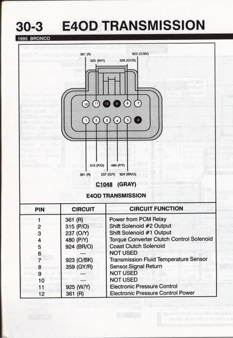 1990 Ford Bronco - Page 30-3