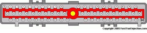 1992 Ford Bronco - This diagram illustrates the pinout for a 60-pin engine control unit connector, highlighting specific circuits.