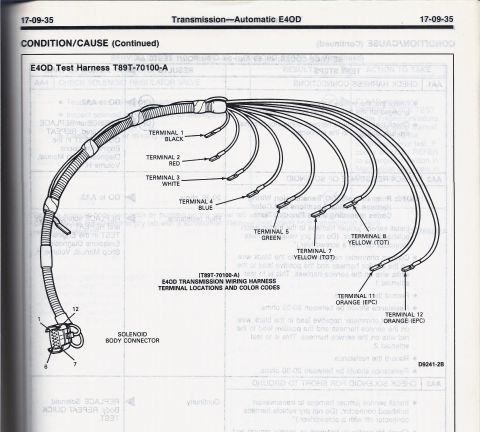 1990 Ford Bronco - E4OD transmission wiring harness diagram shows terminal locations and color codes.