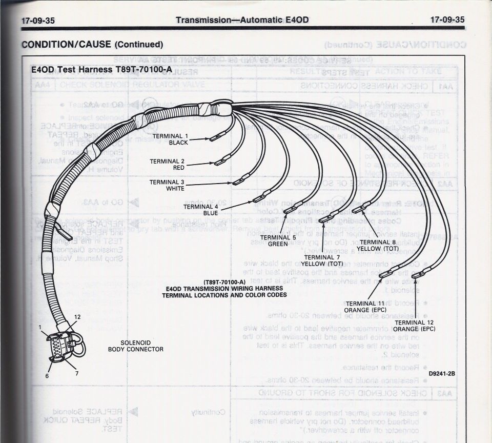 E4OD transmission wiring harness terminal locations and color codes, test harness T89T-70100-A, solenoid body connector