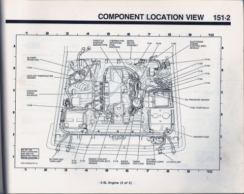 1990 Ford Bronco - This diagram illustrates the placement of various engine components, including sensors and electrical modules.