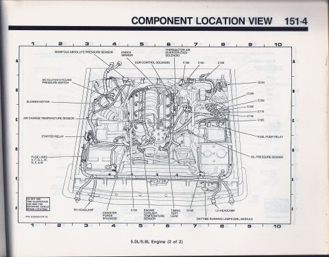 1990 Ford Bronco - This diagram shows the component locations for a 5.0L/5.8L engine, part of a 1990 Bronco EVTM.