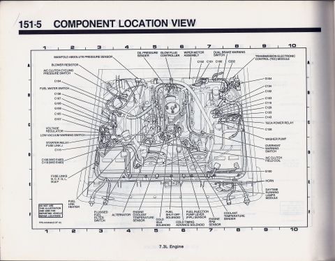 1990 Ford Bronco - Diagram of engine component locations, likely from a service manual for a 7.3L engine.