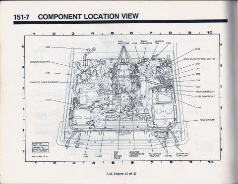1990 Ford Bronco - This diagram illustrates the component locations for a 7.5L engine, detailing various electrical and mechanical parts.