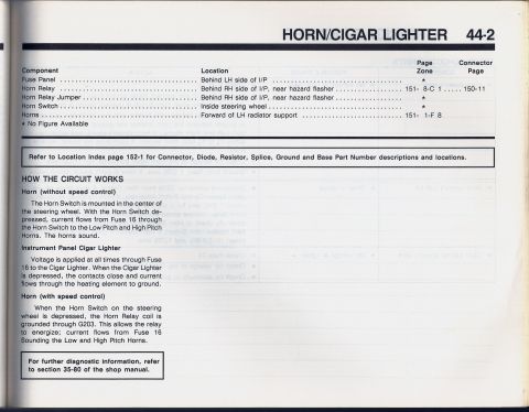 1990 Ford Bronco - Diagram details the horn and cigar lighter circuit, including component locations and how the system works.