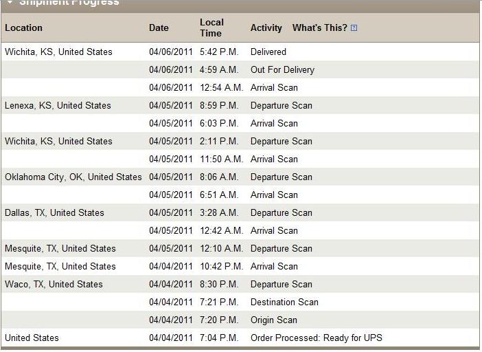 Screenshot of a parcel shipment tracking progress table