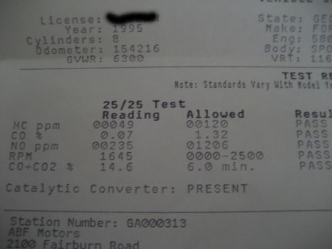1995 Ford Bronco - This document shows a 1995 vehicle emissions test with 'PASS' results for all categories.