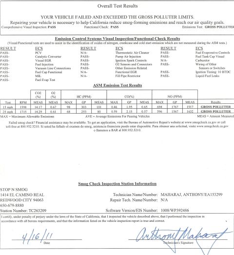 1989 Ford Bronco - This document details the results of a smog emissions test, including gross polluter status and station information.