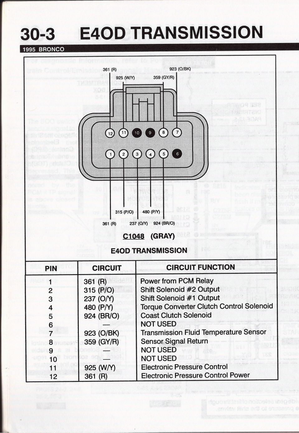 1995 Bronco E4OD transmission C1048 connector pinout and circuit chart