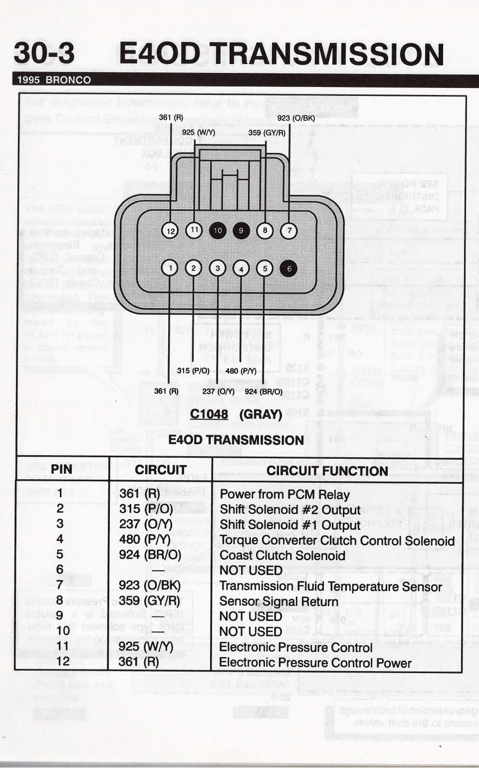 E4OD transmission C1048 connector pinout and circuit chart, section 30-3