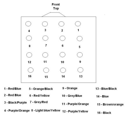 1992 Ford Bronco - Connector pinout diagram identifying a 16-pin connector's cavities with a wire color code legend for each pin.