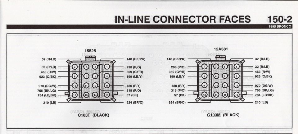 In-line connector face pinout for C103F and C103M black connectors with numbered pins and wire color codes