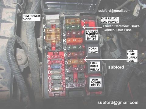 1992 Ford Bronco - power distribution box and fuse panel