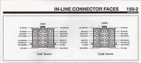 1992 Ford Bronco - In-line connector face diagram for a 1995 Bronco showing the C103F and C103M connector cavities with wire color and circuit codes.