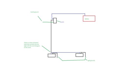 1992 Ford Bronco - This diagram illustrates the wiring for a switch, battery, and lights, including a 3-way connector.