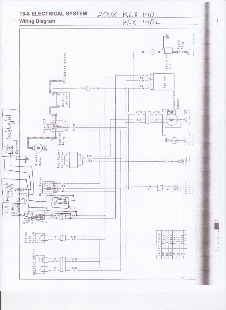 2008 Kawasaki KLX 140 / KLX 140L electrical system wiring diagram, service manual page 15-8