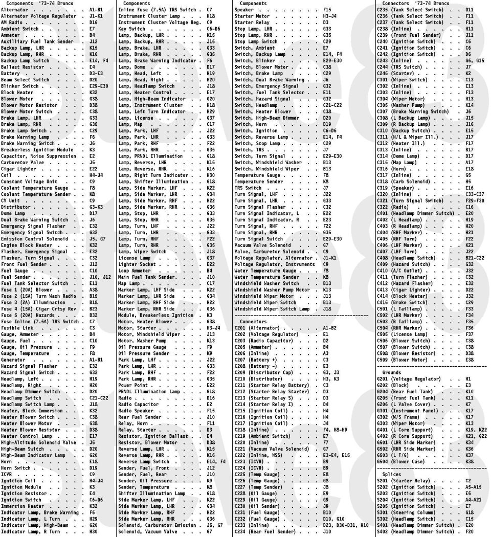 73-74 Bronco wiring component and connector location reference chart