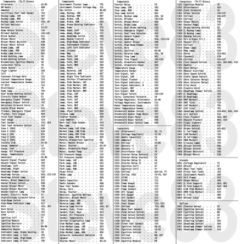 1976 Ford Bronco - '75-77 Bronco Wiring Index IF THE IMAGE IS TOO SMALL, click it. Somehow, I missed NEUTRAL SAFETY SWITCH . . G4, A27 Improved, corrected, &…