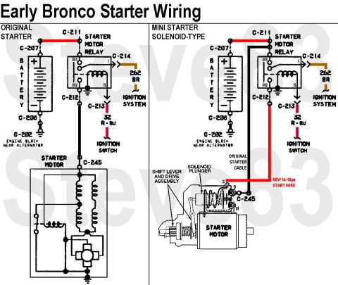 1976 Ford Bronco - Starter Wiring for original (swinging pole shoe) or PMGR (solenoid-type) IF THE IMAGE IS TOO SMALL, click it. To swap from old to new: the…