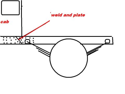 1994 Ford Explorer - Schematic line drawing of a truck frame and cab indicating a weld-and-plate frame reinforcement location.