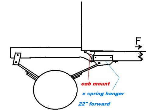 1994 Ford Explorer - Hand-drawn schematic of a truck chassis showing the cab mount and spring hanger relocated 22 inches forward.