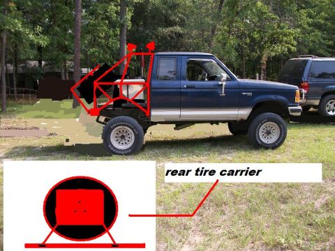 1994 Ford Explorer - Blue pickup truck with a custom red roll cage and a second SUV parked behind it.