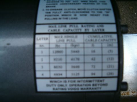 1991 Ford Bronco - A chart details the maximum line pull and cable capacity for a winch, broken down by layer.