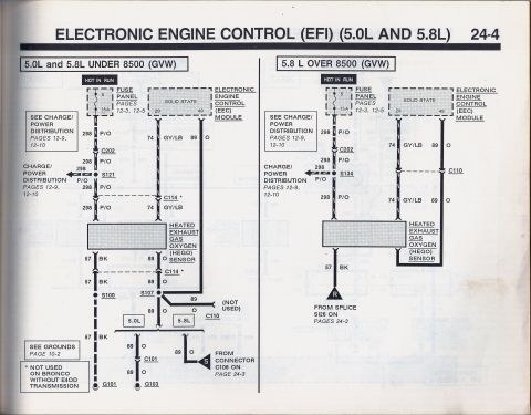 1990 Ford Bronco - page 24-4