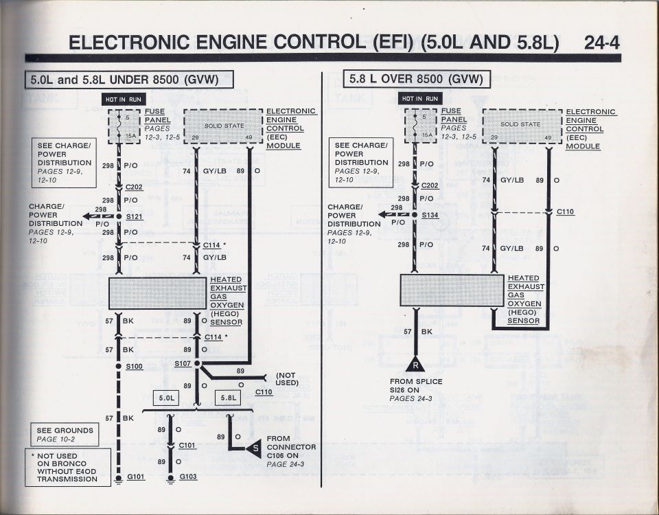 Wiring diagram page for Electronic Engine Control EFI 5.0L and 5.8L