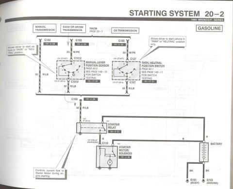 1996 Ford Bronco - Starting System - 2