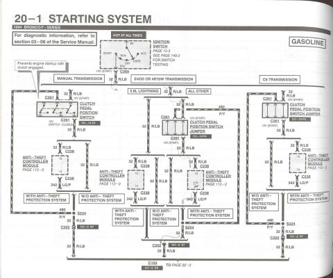 1996 Ford Bronco - Starting System - 1