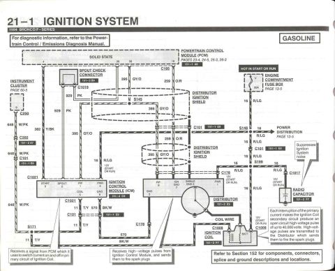 1996 Ford Bronco - Ignition System - 1