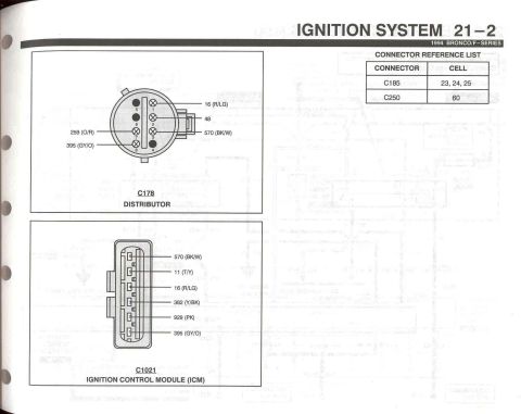 1996 Ford Bronco - Distributor & ICM Connector Face