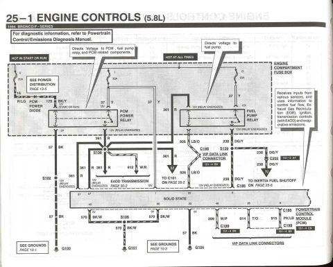 1996 Ford Bronco - 5.8 Engine Controls - 1
