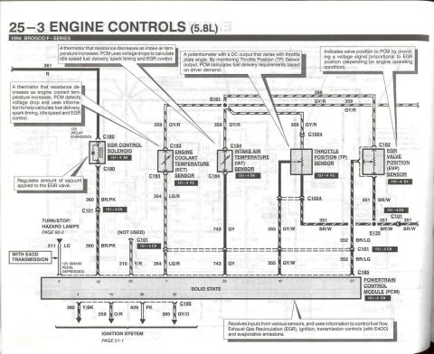 1996 Ford Bronco - 5.8 Engine Controls - 3