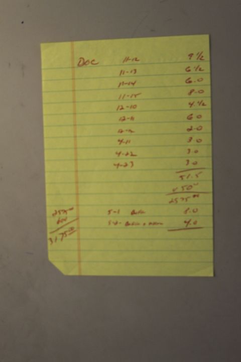 1979 Ford Bronco - Handwritten notes on a yellow legal pad detail various entries and calculations.