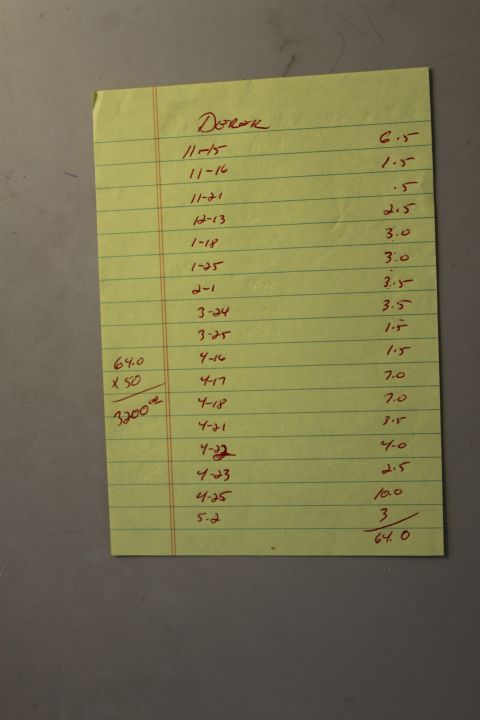 1979 Ford Bronco - A handwritten list of dates and numbers is shown on a yellow notepad with red ink.