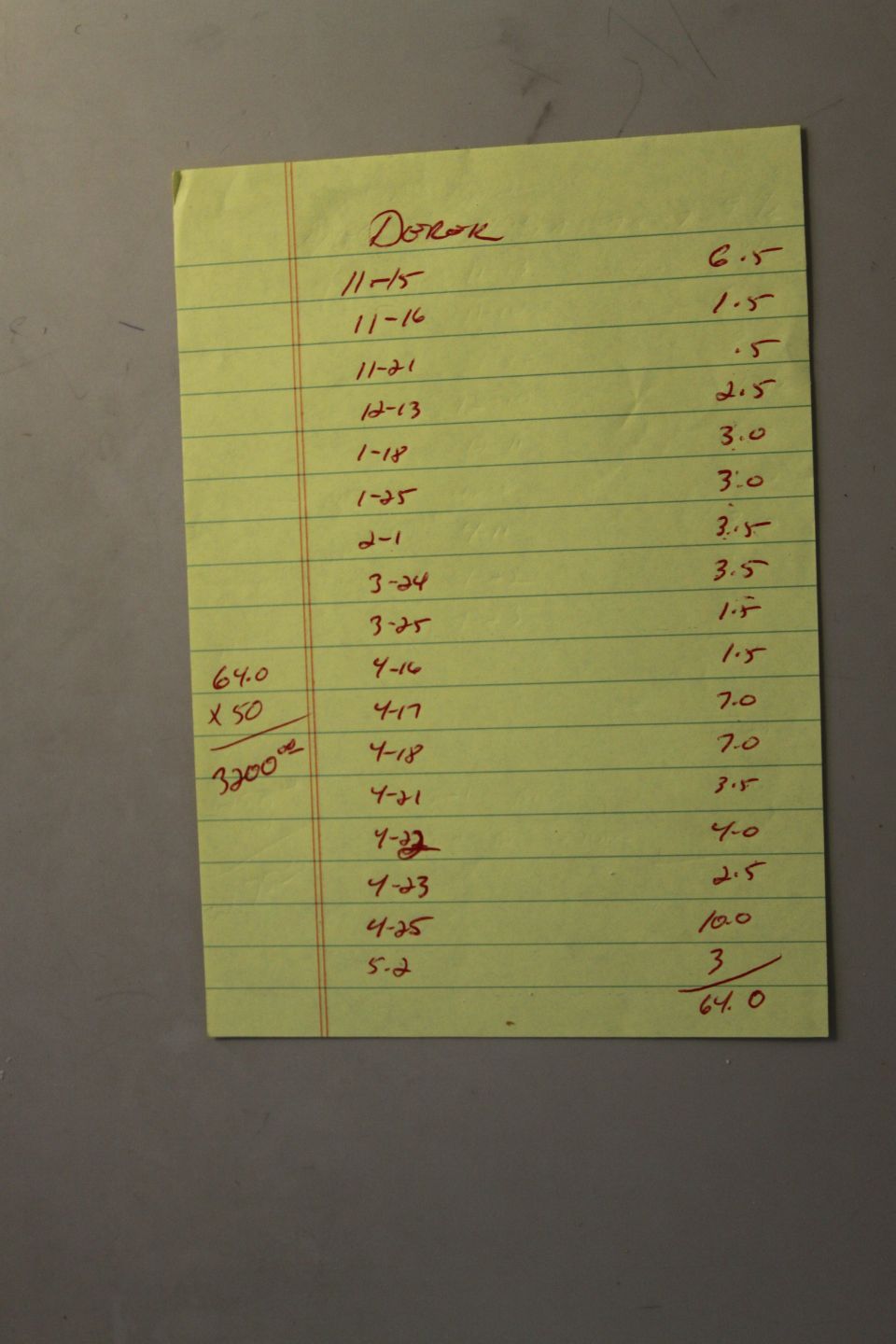 yellow notepad with red ink list of numbers and dates, some calculations on the side